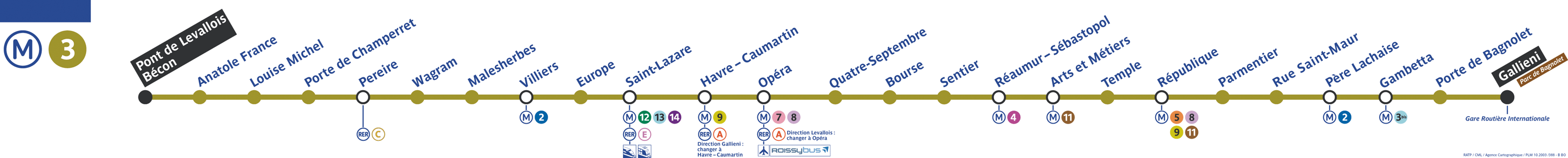 métro ligne 3