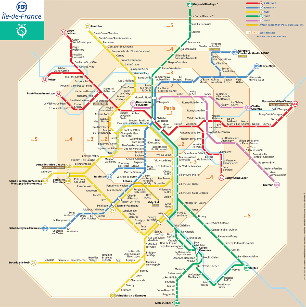 plan RER Paris