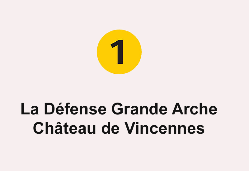 Ligne 1 métro Paris La Défense - Chateau de Vincennes