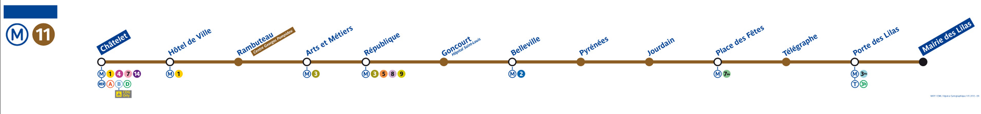 Ligne 11 plan de ligne metro Paris