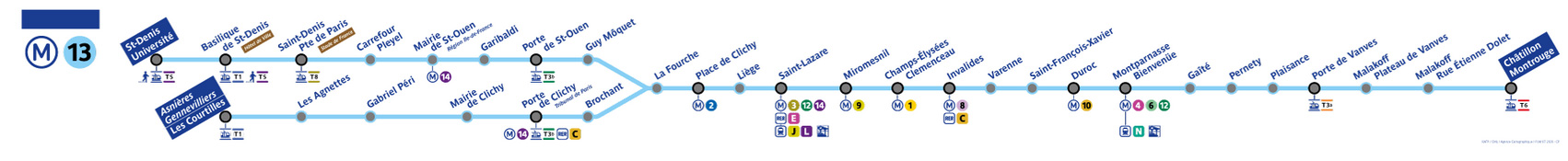 Ligne 13 plan de ligne metro Paris