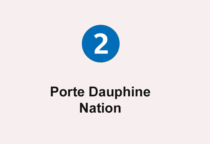 ligne 2 métro Porte Dauphine - Nation