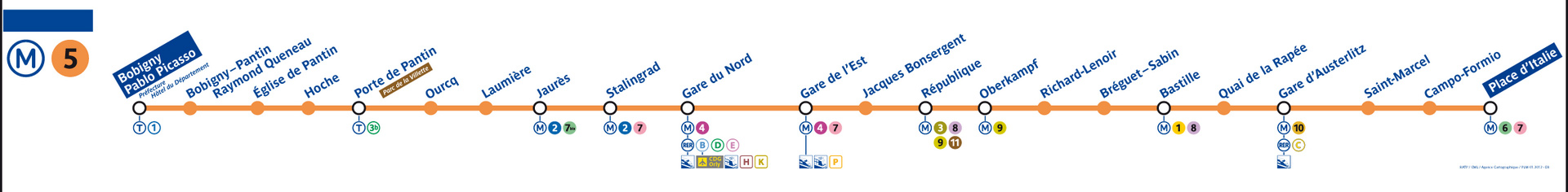 Ligne 5 plan de ligne metro Paris