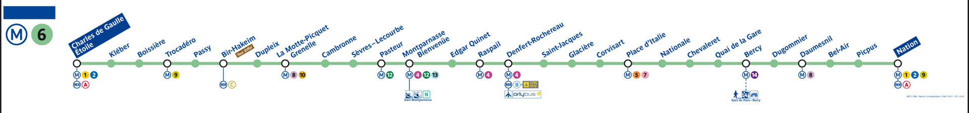 Ligne 6 plan de ligne metro Paris