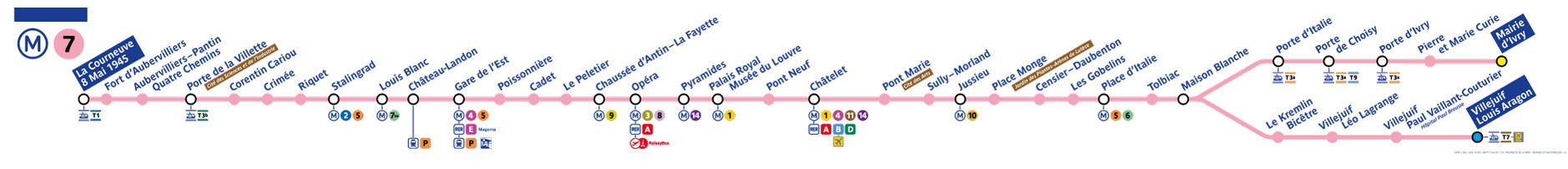 Ligne 7 plan de ligne metro Paris