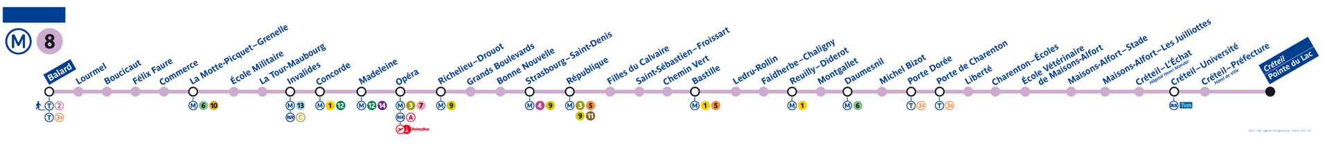 Ligne 8 plan de ligne metro Paris