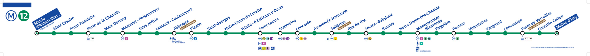 Ligne 12 plan de ligne metro Paris