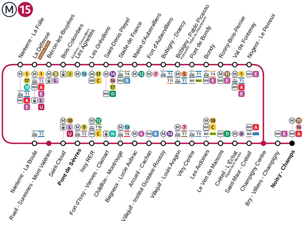 Ligne 15 plan de ligne metro Paris