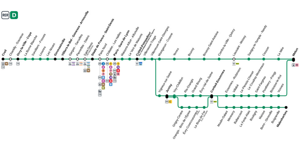 Rer D Route Map Map Of Paris RER Transilien Train Stations Lines Rer D Route Map Map Of Paris RER Transilien Train Stations Lines