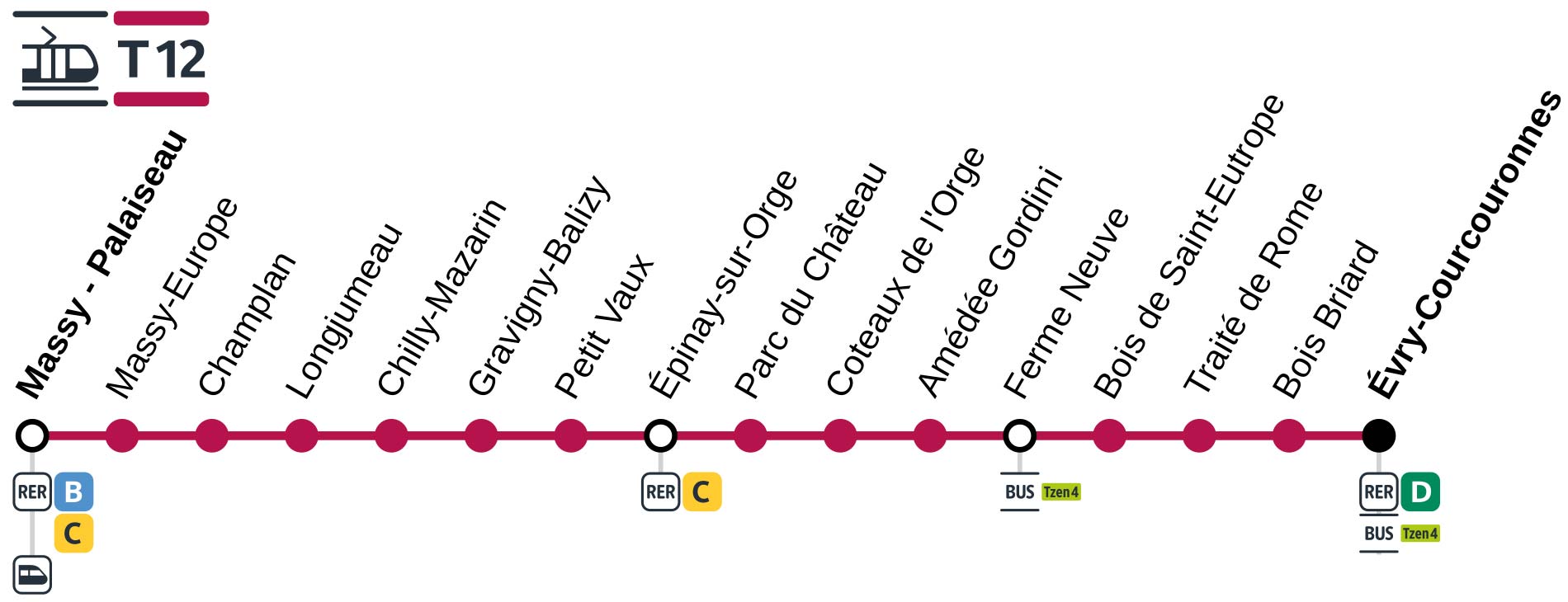 ligne T12 tramway Paris - plan