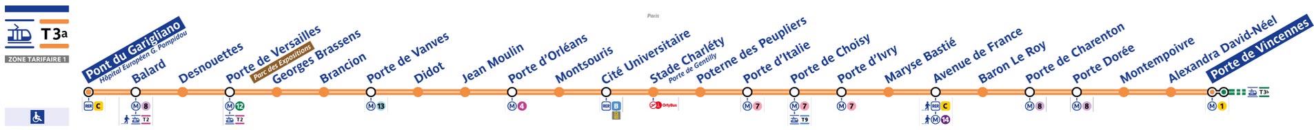 ligne T3a tramway Paris - plan