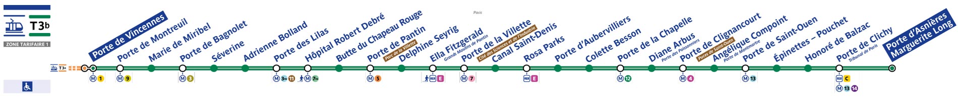 ligne T3b tramway Paris - plan