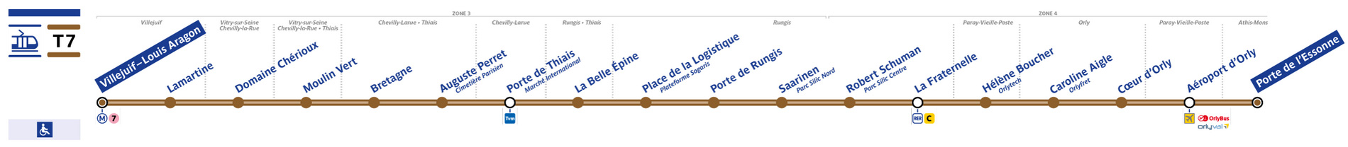 ligne T7 tramway Paris - plan