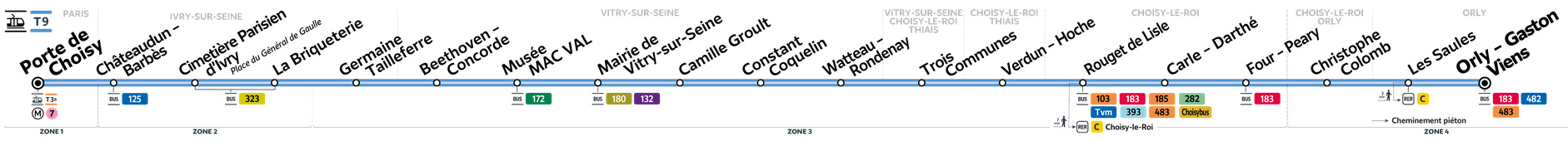ligne T9 tramway Paris - plan